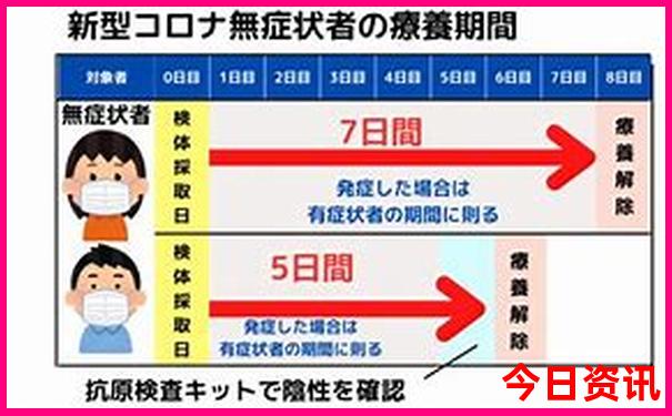 重庆周边必去景点推荐